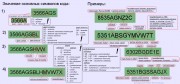 Таблица взаимозаменяемых лобовых стекол 
